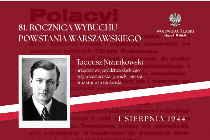 Grafika z napisem 81. rocznica wybuchu Powstania Warszawskiego