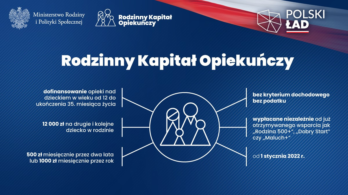 Grafika MRIPS
