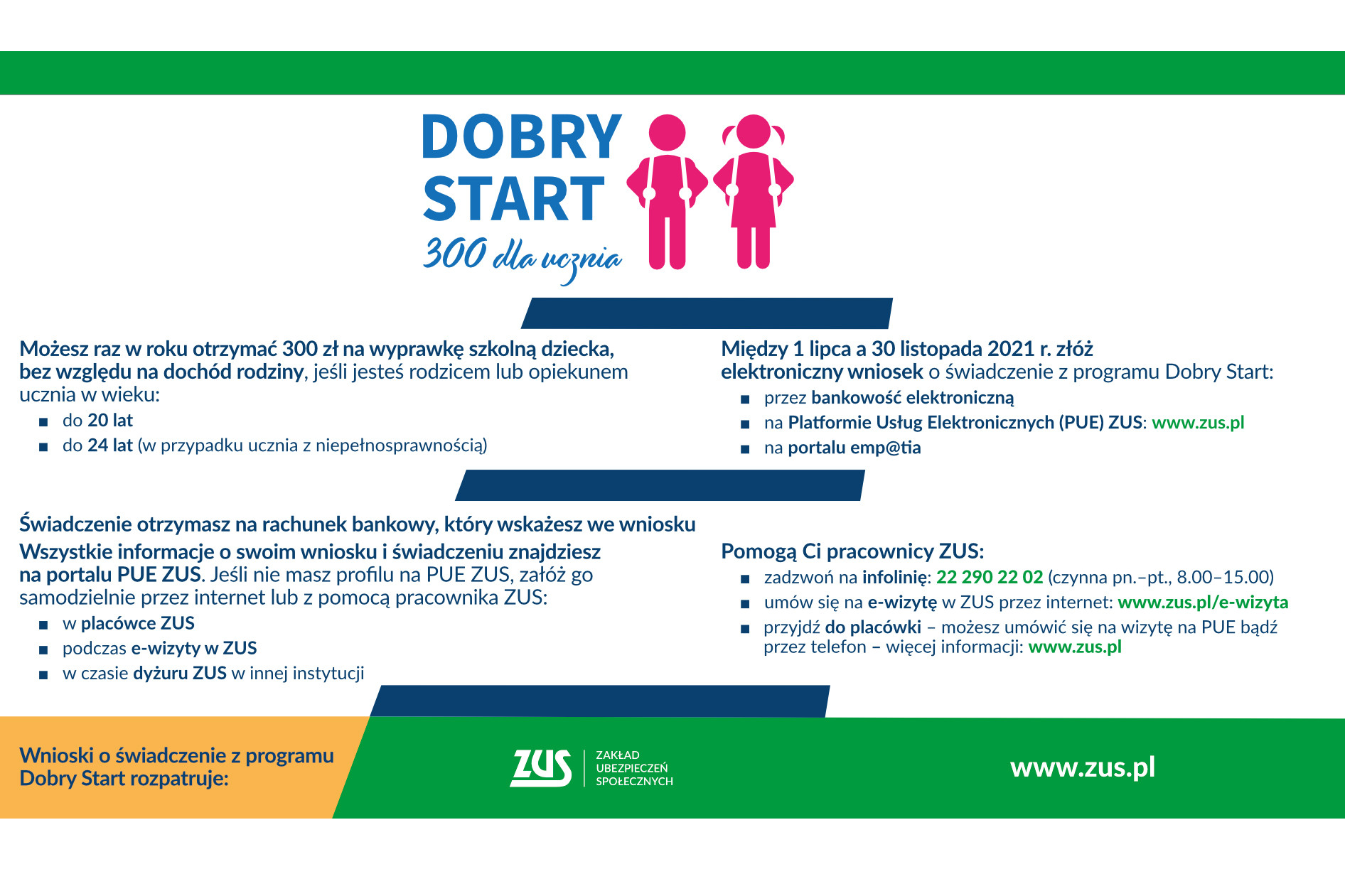 Dobry Start/infografika ZUS