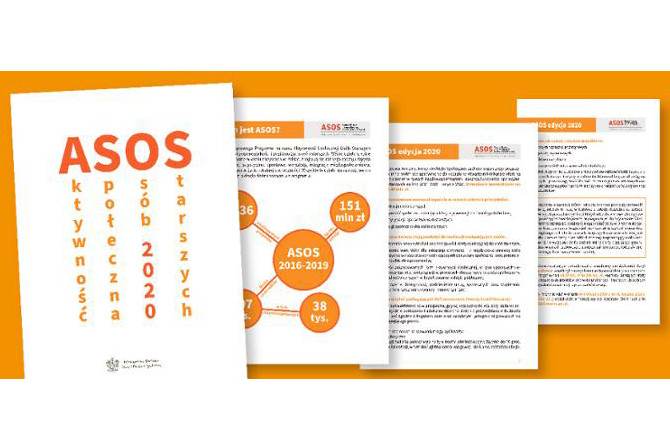 ASOS (grafika MRPiPS)