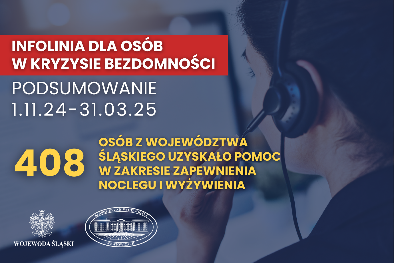 Grafika dot. podsumowania akcji