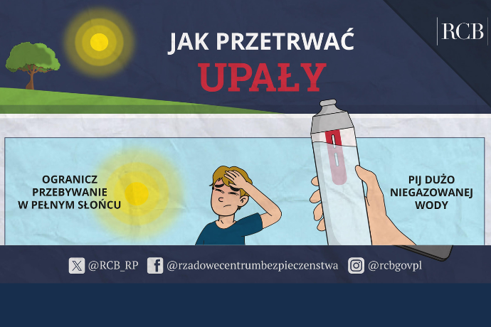 Grafika RCB dot. upałów