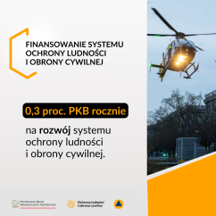 Grafika MSWiA