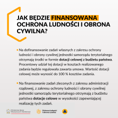 Grafika MSWiA