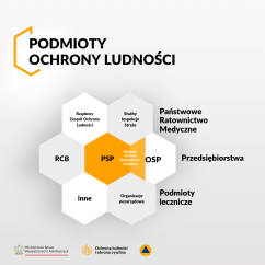grafika olioc mswia