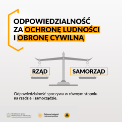 Grafika MSWiA