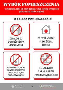 Instrukcja reagowania podczas zagrożenia atakiem z powietrza