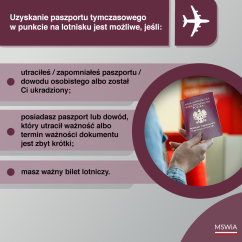 Grafiki MSWiA