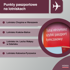Grafiki MSWiA