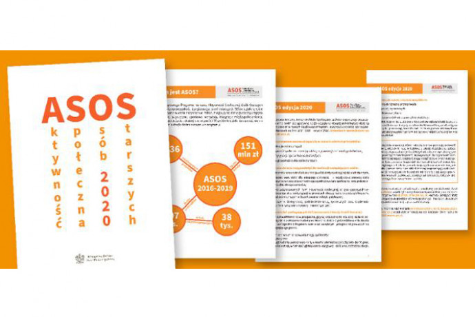 ASOS (grafika MRPiPS)