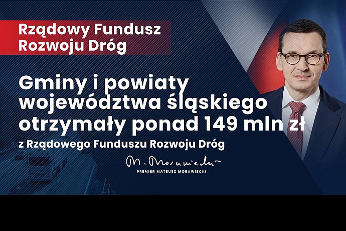 Grafika RFRD 