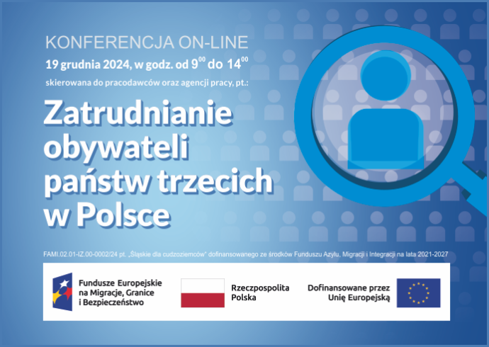 Grafika ŚUW