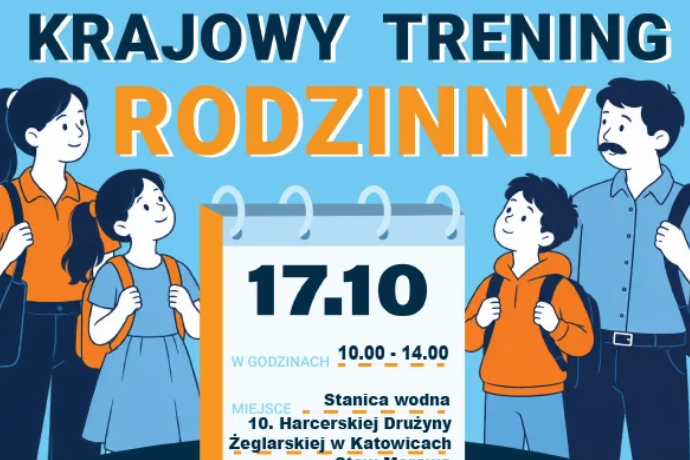 Grafika Krajowego Treningu Rodzinnego
