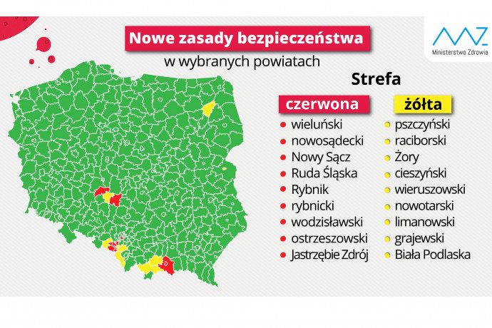 Nowe zasady bezpieczeństwa - grafika MZ