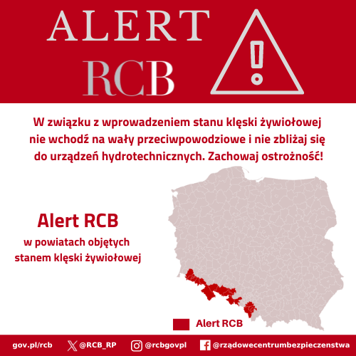 Alert RCB Alert RCB