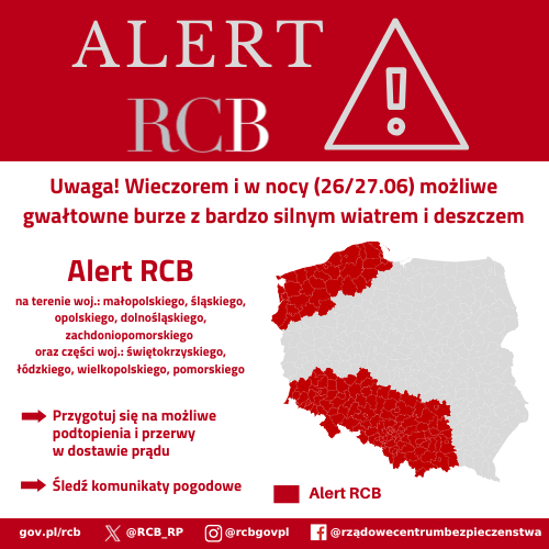 Alert RCB